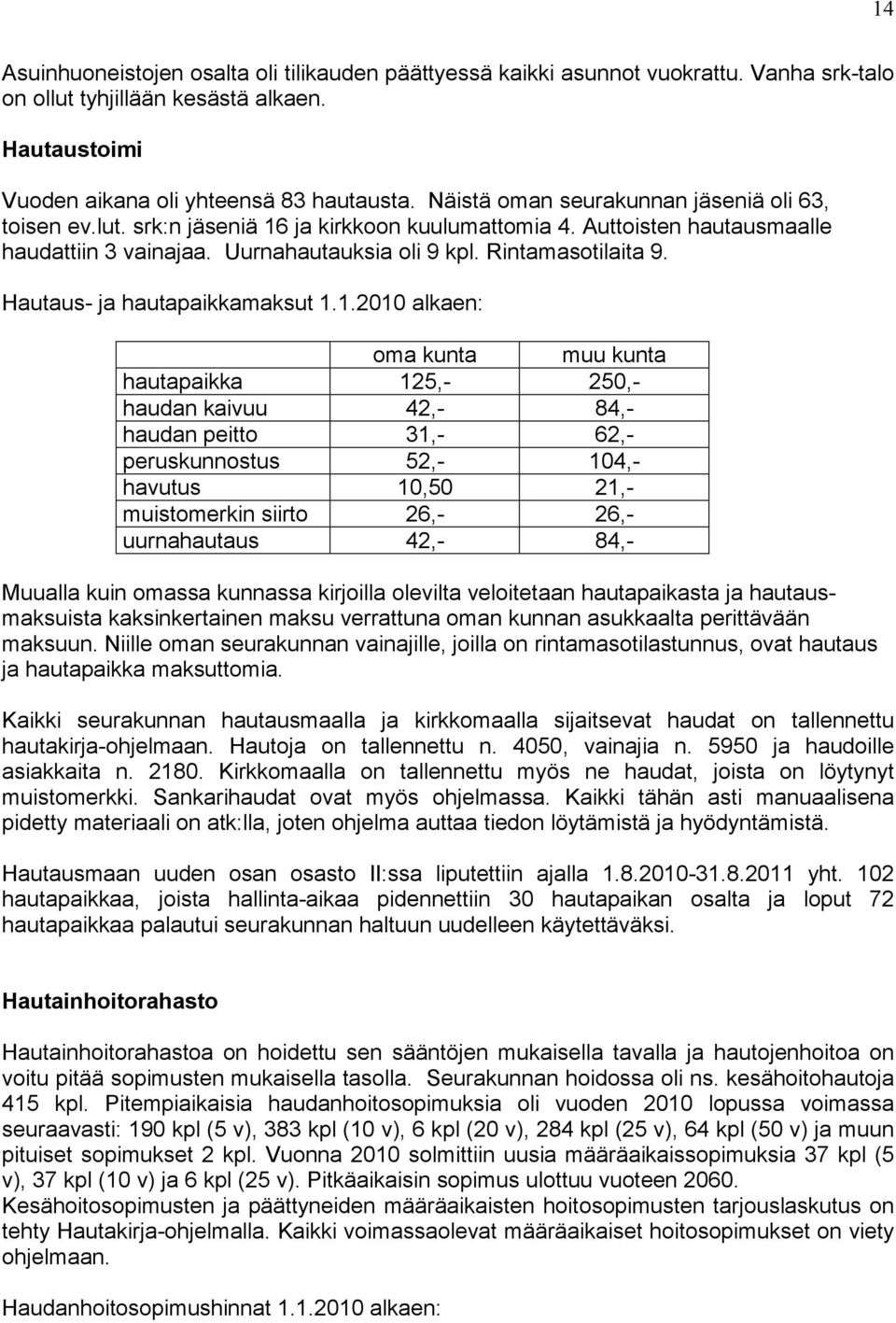 Hautaus- ja hautapaikkamaksut 1.