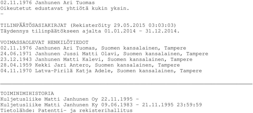 1971 Janhunen Jussi Matti Olavi, Suomen kansalainen, Tampere 23.12.1943 Janhunen Matti Kalevi, Suomen kansalainen, Tampere 28.04.