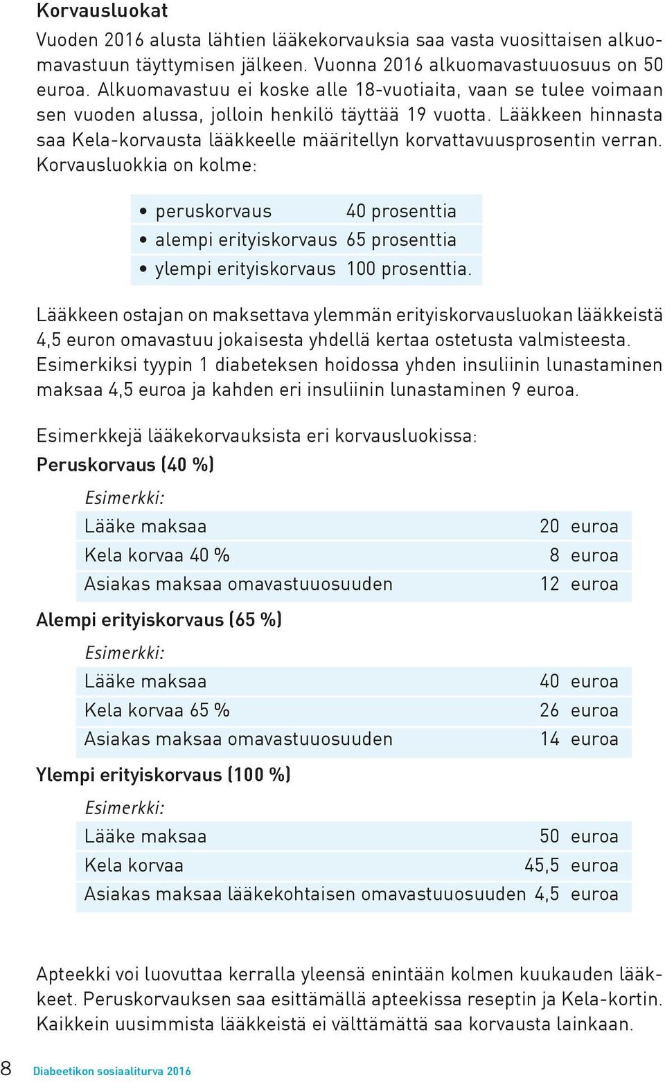 Lääkkeen hinnasta saa Kela-korvausta lääkkeelle määritellyn korvattavuusprosentin verran.