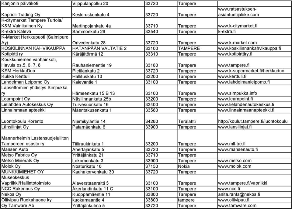 fi K-Market Herkkupuoti (Salmipuro Ay) Orivedenkatu 28 33720 Tampere www.k-market.com KOSKILINNAN KAHVIKAUPPA HATANPÄÄN VALTATIE 2 33100 TAMPERE www.koskilinnankahvikauppa.