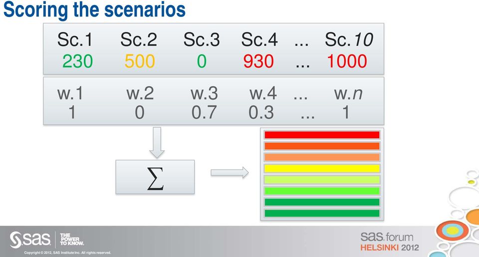 .. 1000 w.1 w.2 w.3 w.4... w.n 1 0 0.