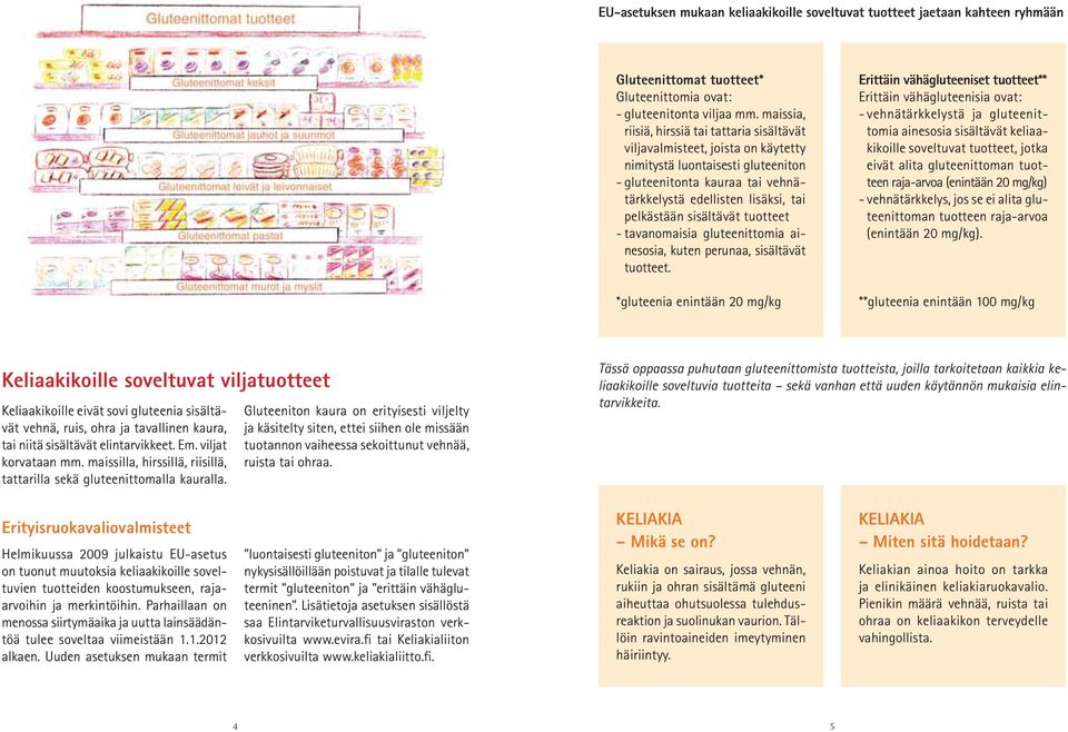 sisältävät tuotteet - tavanomaisia gluteenittomia ainesosia, kuten perunaa, sisältävät tuotteet.