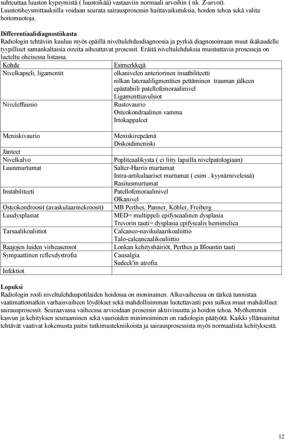 Differentiaalidiagnostiikasta Radiologin tehtäviin kuuluu myös epäillä niveltulehdusdiagnoosia ja pyrkiä diagnosoimaan muut ikäkaudelle tyypilliset samankaltaisia oireita aiheuttavat prosessit.