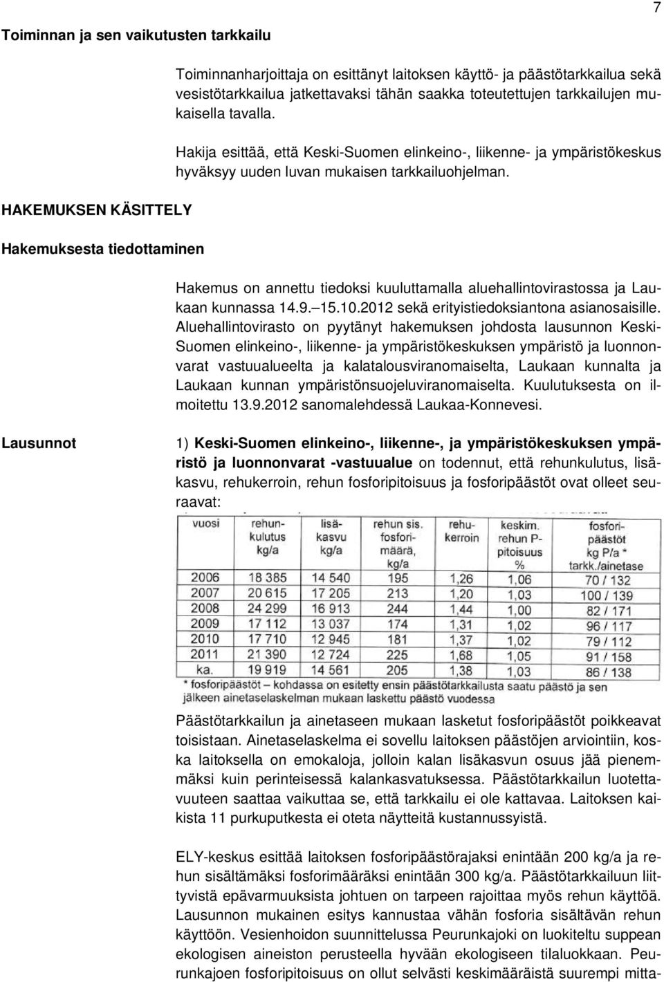 Hakemus on annettu tiedoksi kuuluttamalla aluehallintovirastossa ja Laukaan kunnassa 14.9. 15.10.2012 sekä erityistiedoksiantona asianosaisille.