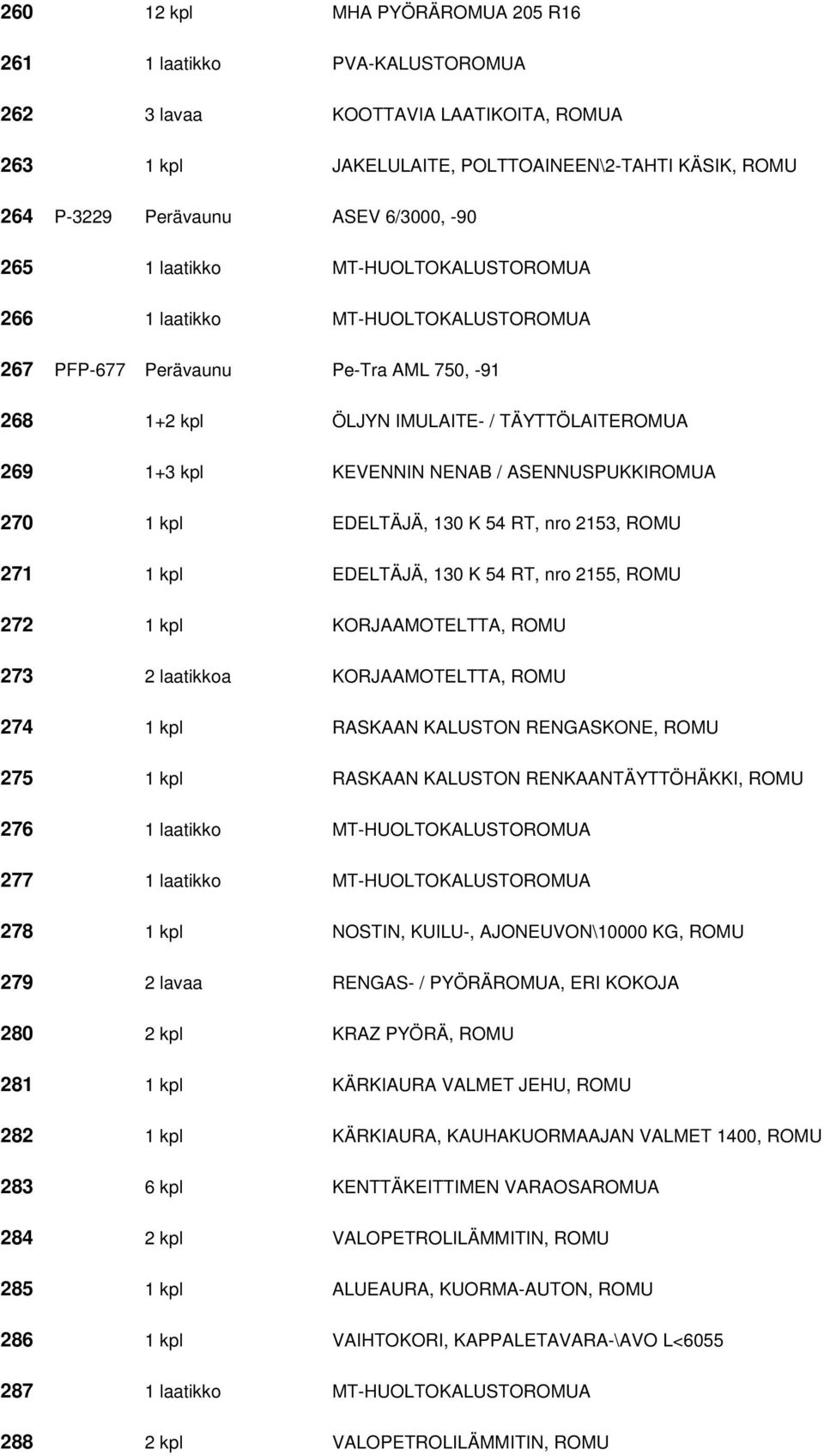 ASENNUSPUKKIROMUA 270 1 kpl EDELTÄJÄ, 130 K 54 RT, nro 2153, ROMU 271 1 kpl EDELTÄJÄ, 130 K 54 RT, nro 2155, ROMU 272 1 kpl KORJAAMOTELTTA, ROMU 273 2 laatikkoa KORJAAMOTELTTA, ROMU 274 1 kpl RASKAAN