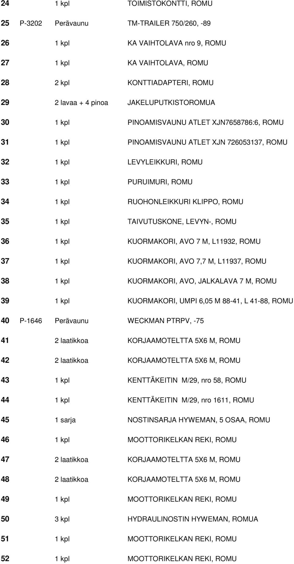 KLIPPO, ROMU 35 1 kpl TAIVUTUSKONE, LEVYN-, ROMU 36 1 kpl KUORMAKORI, AVO 7 M, L11932, ROMU 37 1 kpl KUORMAKORI, AVO 7,7 M, L11937, ROMU 38 1 kpl KUORMAKORI, AVO, JALKALAVA 7 M, ROMU 39 1 kpl