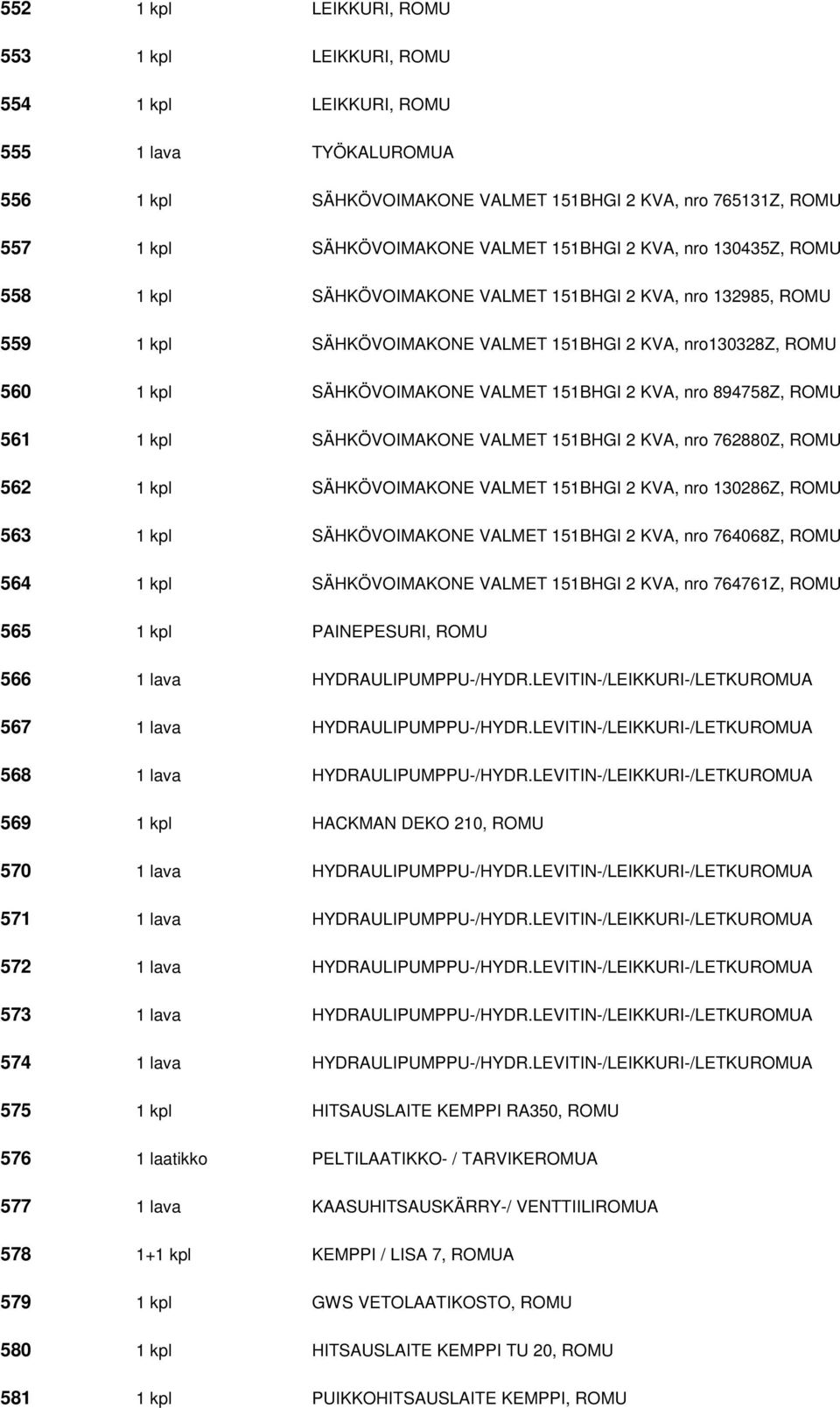 151BHGI 2 KVA, nro 894758Z, ROMU 561 1 kpl SÄHKÖVOIMAKONE VALMET 151BHGI 2 KVA, nro 762880Z, ROMU 562 1 kpl SÄHKÖVOIMAKONE VALMET 151BHGI 2 KVA, nro 130286Z, ROMU 563 1 kpl SÄHKÖVOIMAKONE VALMET