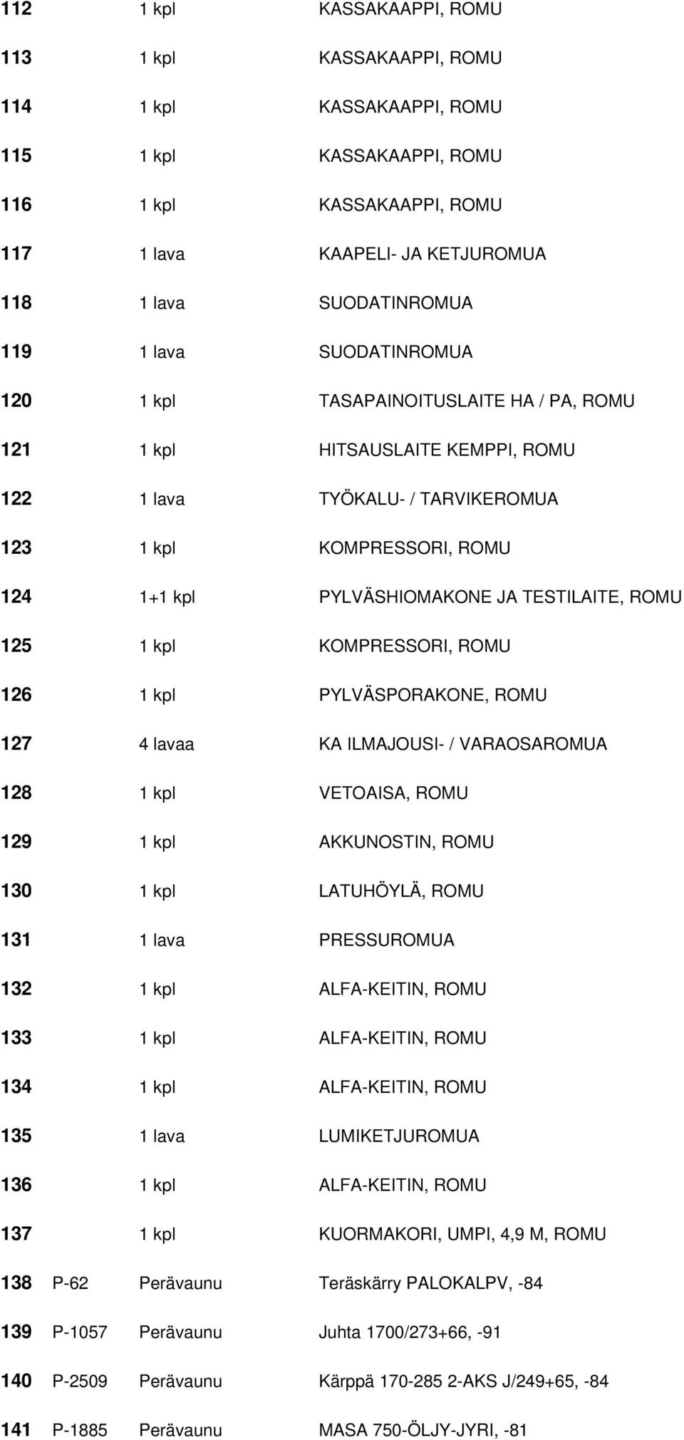 TESTILAITE, ROMU 125 1 kpl KOMPRESSORI, ROMU 126 1 kpl PYLVÄSPORAKONE, ROMU 127 4 lavaa KA ILMAJOUSI- / VARAOSAROMUA 128 1 kpl VETOAISA, ROMU 129 1 kpl AKKUNOSTIN, ROMU 130 1 kpl LATUHÖYLÄ, ROMU 131