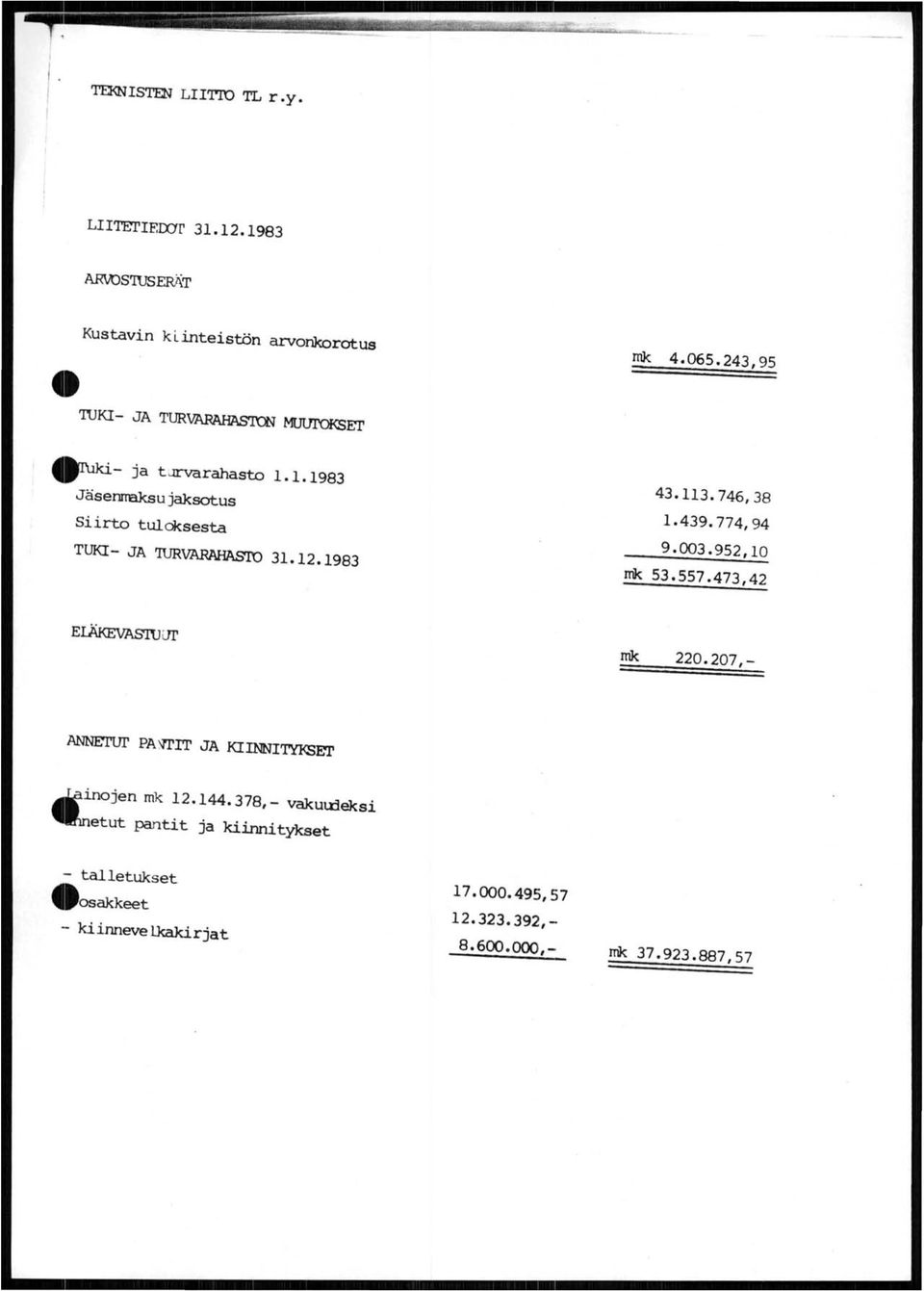 12.1983 43.113.746,38 1.439.774,94 9.003.952,10 mk 53.557.473,42 ElÄKEVAsruiJl' 8.600.000,- 220.