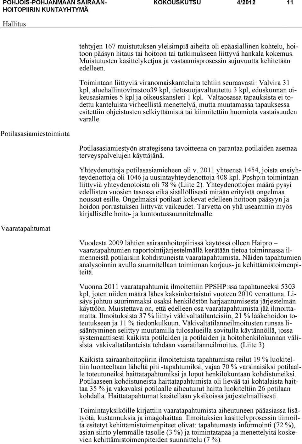 Toimintaan liittyviä viranomaiskanteluita tehtiin seuraavasti: Valvira 31 kpl, aluehallintovirastoo39 kpl, tietosuojavaltuutettu 3 kpl, eduskunnan oikeusasiamies 5 kpl ja oikeuskansleri 1 kpl.