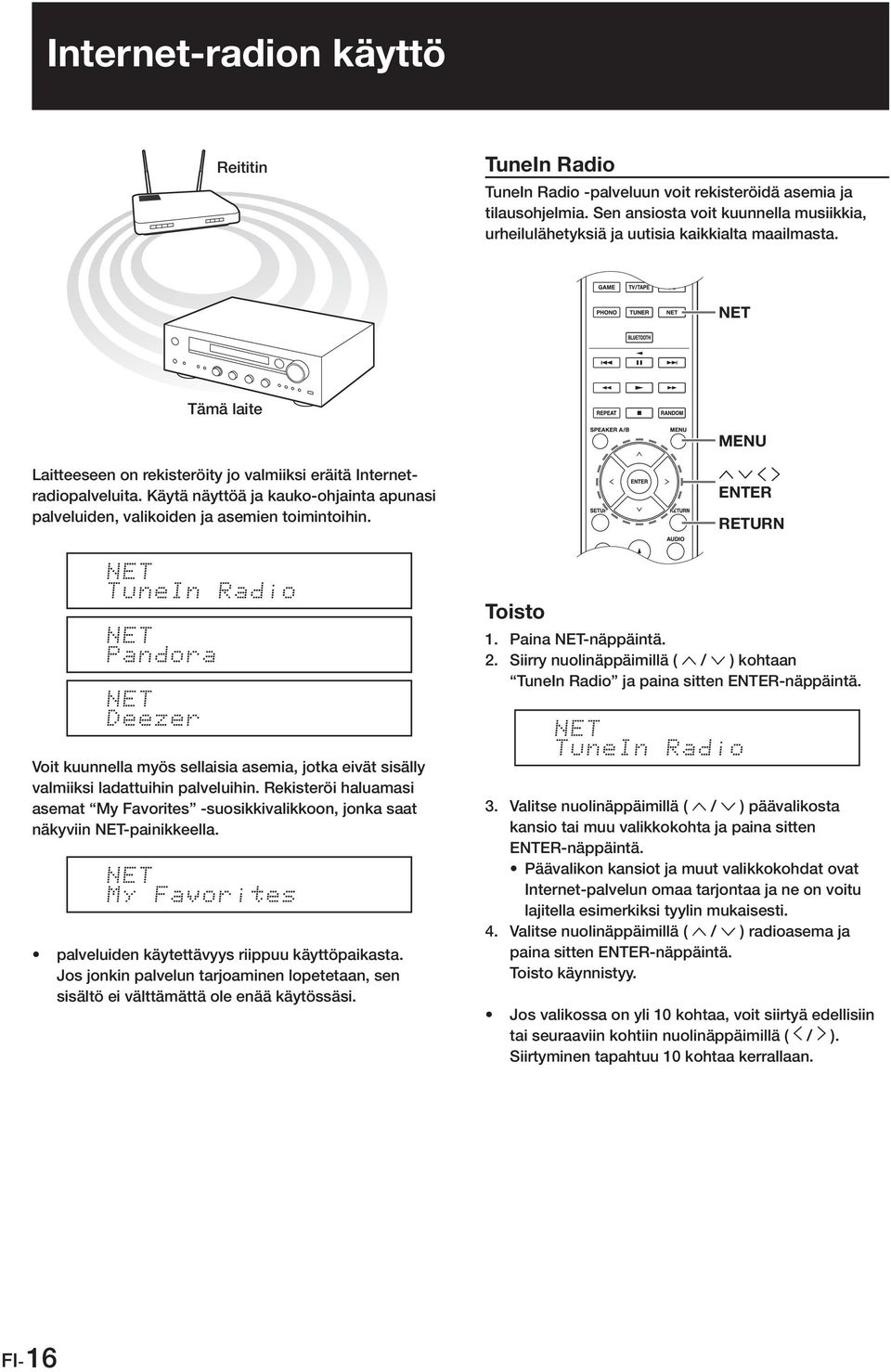 Käytä näyttöä ja kauko-ohjainta apunasi palveluiden, valikoiden ja asemien toimintoihin. ENTER RETURN Toisto 1. Paina NET-näppäintä. 2.