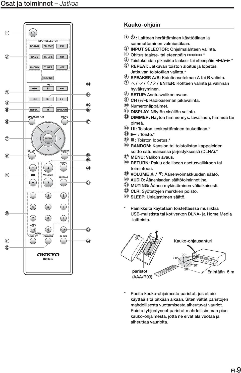 * SPEAKER A/B: Kaiutinasetelman A tai B valinta. / / / / ENTER: Kohteen valinta ja valinnan hyväksyminen. SETUP: Asetusvalikon avaus. CH (+/ ): Radioaseman pikavalinta. Numeronäppäimet.