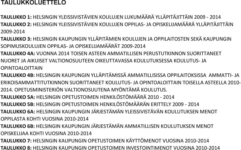 AMMATILLISEN PERUSTUTKINNON SUORITTANEET NUORET JA AIKUISET VALTIONOSUUTEEN OIKEUTTAVASSA KOULUTUKSESSA KOULUTUS- JA OPINTOALOITTAIN TAULUKKO 4B: HELSINGIN KAUPUNGIN YLLÄPITÄMISSÄ AMMATILLISISSA