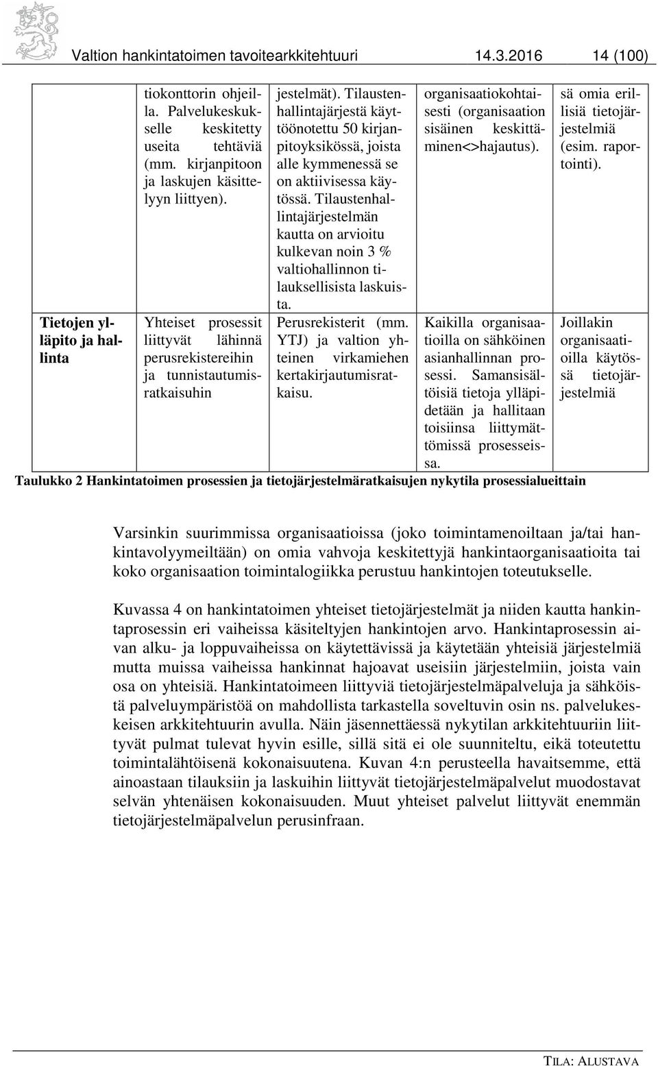 Tilaustenhallintajärjestä käyttöönotettu 50 kirjanpitoyksikössä, joista alle kymmenessä se on aktiivisessa käytössä.