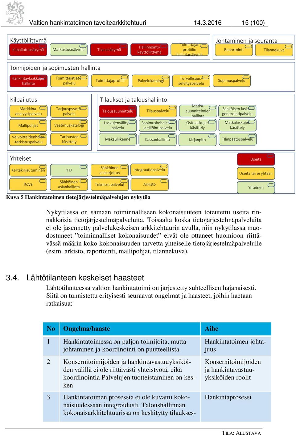 Toisaalta koska tietojärjestelmäpalveluita ei ole jäsennetty palvelukeskeisen arkkitehtuurin avulla, niin nykytilassa muodostuneet toiminnalliset kokonaisuudet eivät ole ottaneet huomioon riittävässä