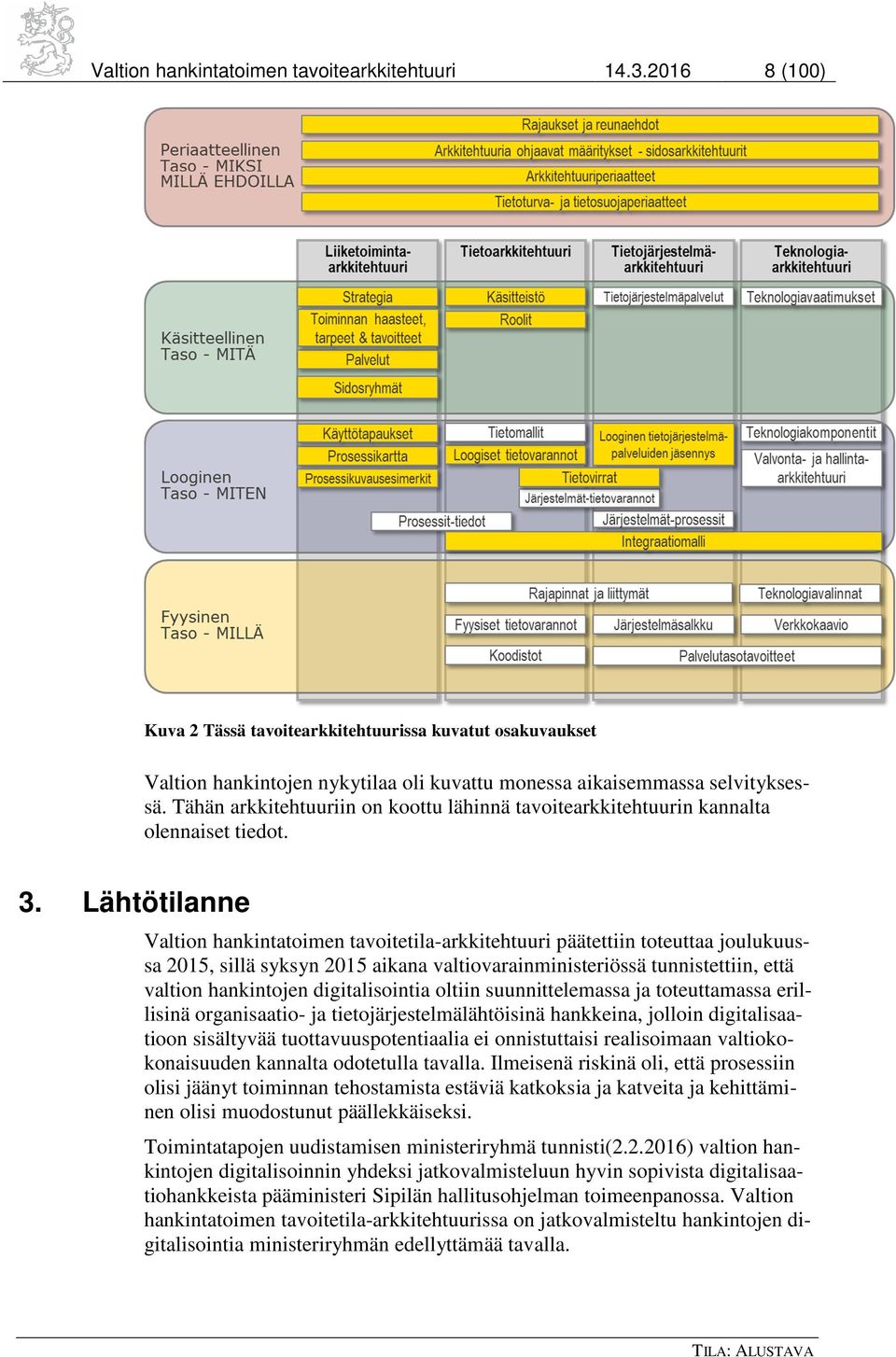 Lähtötilanne Valtion hankintatoimen tavoitetila-arkkitehtuuri päätettiin toteuttaa joulukuussa 2015, sillä syksyn 2015 aikana valtiovarainministeriössä tunnistettiin, että valtion hankintojen