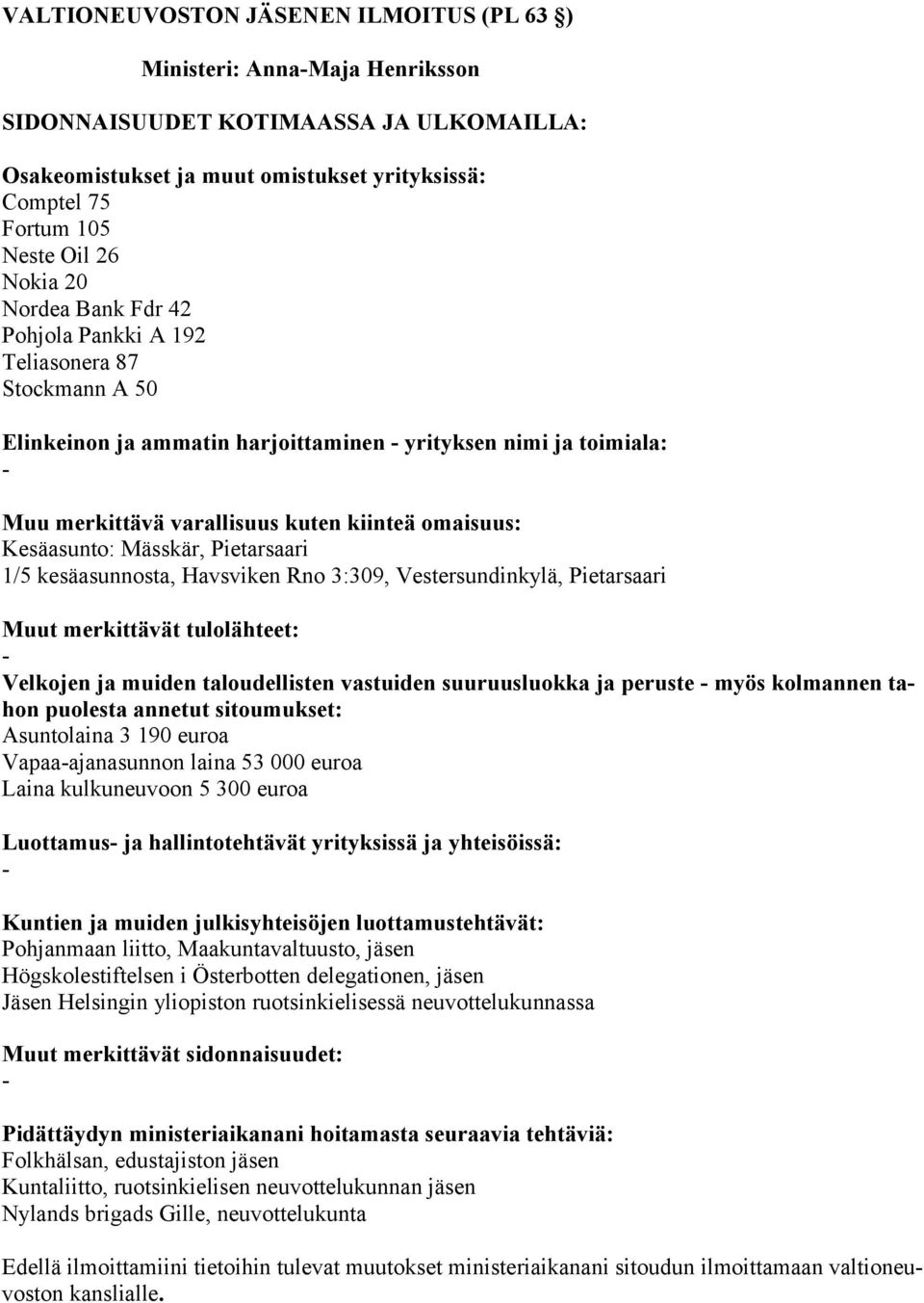 tahon puolesta annetut sitoumukset: Asuntolaina 3 190 euroa Vapaaajanasunnon laina 53 000 euroa Laina kulkuneuvoon 5 300 euroa Luottamus ja hallintotehtävät yrityksissä ja yhteisöissä: Pohjanmaan