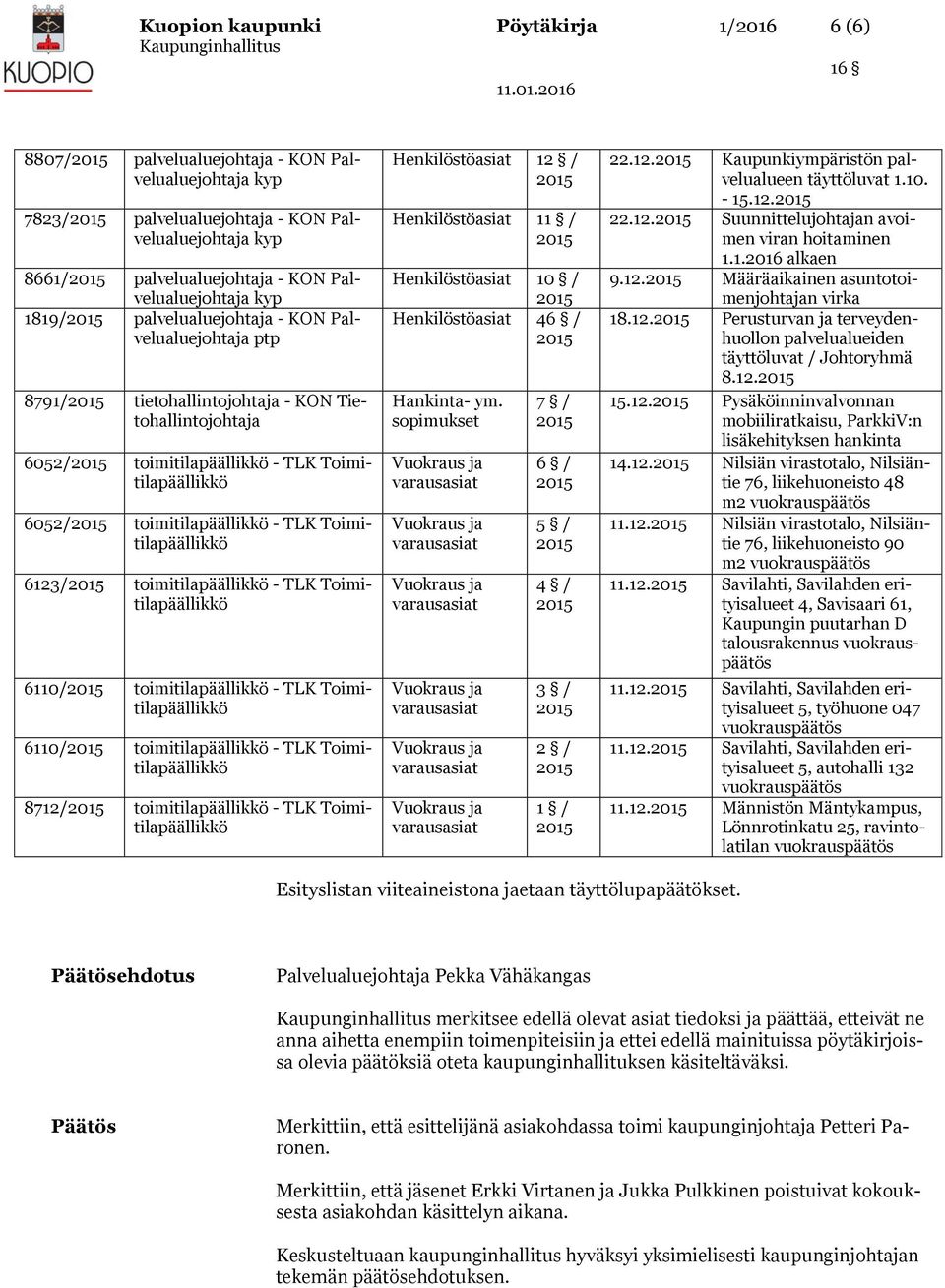 Toimitilapäällikkö 6123/ toimitilapäällikkö - TLK Toimitilapäällikkö 6110/ toimitilapäällikkö - TLK Toimitilapäällikkö 6110/ toimitilapäällikkö - TLK Toimitilapäällikkö 8712/ toimitilapäällikkö - TLK