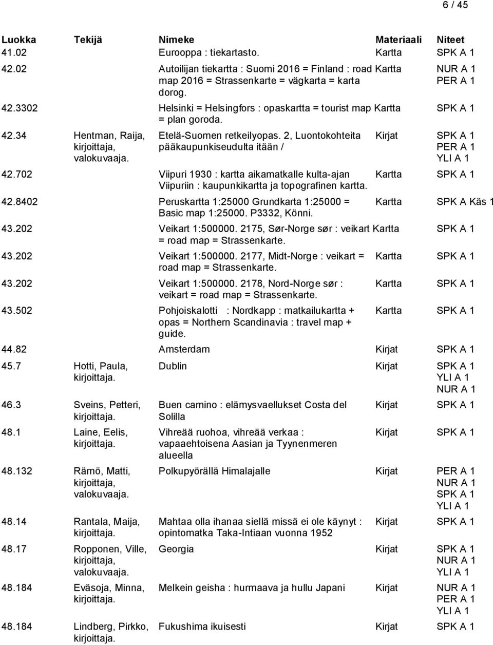 702 Viipuri 1930 : kartta aikamatkalle kulta-ajan Kartta Viipuriin : kaupunkikartta ja topografinen kartta. 42.8402 Peruskartta 1:25000 Grundkarta 1:25000 = Kartta SPK A Käs 1 Basic map 1:25000.