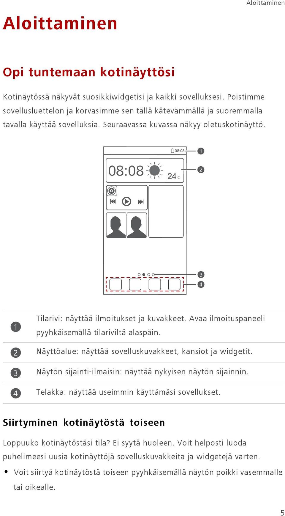 1 2 3 4 1 2 3 4 Tilarivi: näyttää ilmoitukset ja kuvakkeet. Avaa ilmoituspaneeli pyyhkäisemällä tilariviltä alaspäin. Näyttöalue: näyttää sovelluskuvakkeet, kansiot ja widgetit.