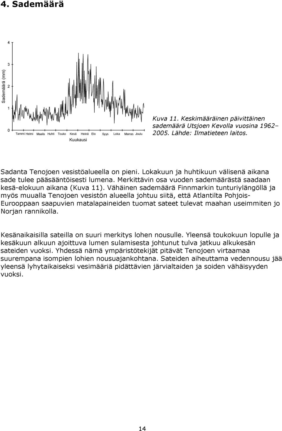 Merkittävin osa vuoden sademäärästä saadaan kesä-elokuun aikana (Kuva 11).
