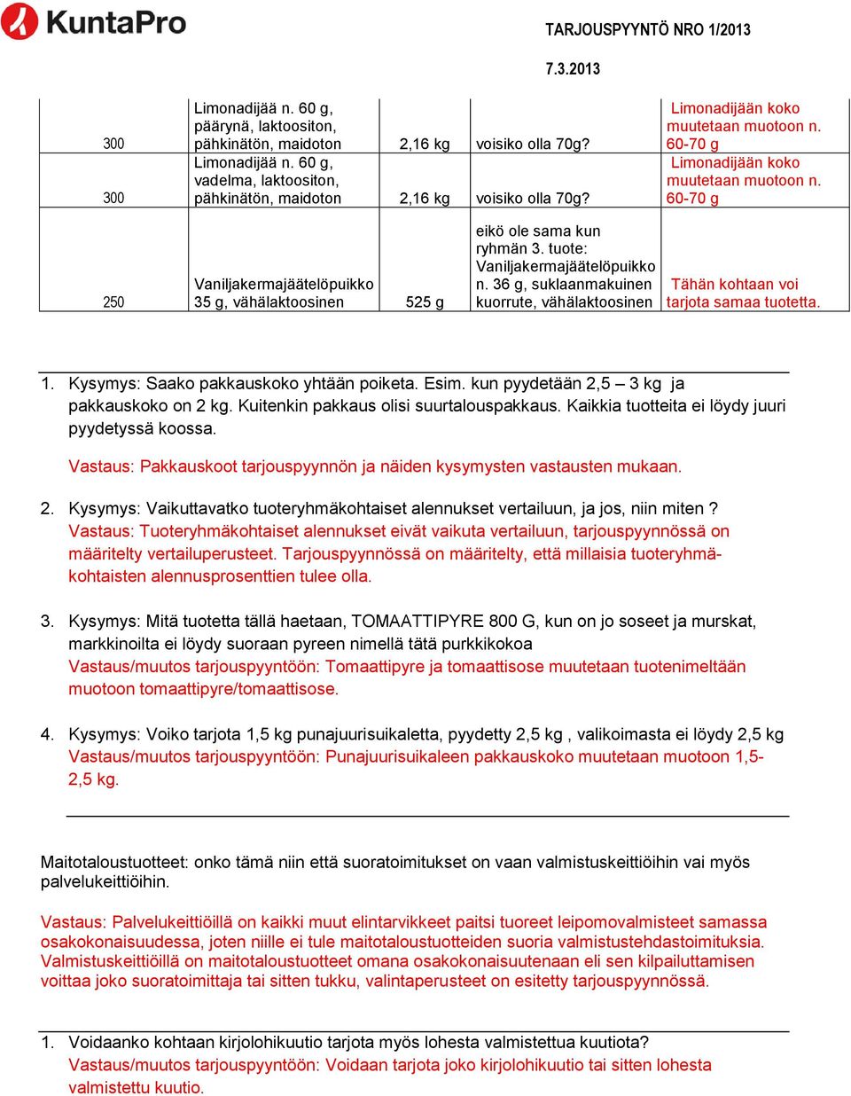 36 g, suklaanmakuinen kuorrute, vähälaktoosinen Tähän kohtaan voi tarjota samaa tuotetta. 1. Kysymys: Saako pakkauskoko yhtään poiketa. Esim. kun pyydetään 2,5 3 kg ja pakkauskoko on 2 kg.