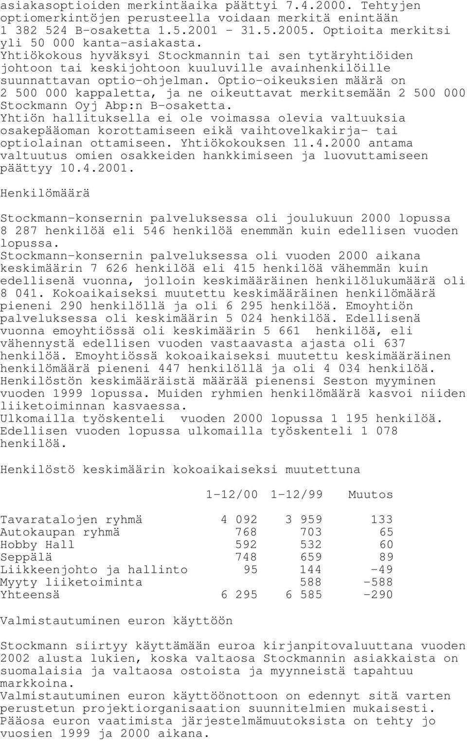 Optio-oikeuksien määrä on 2 500 000 kappaletta, ja ne oikeuttavat merkitsemään 2 500 000 Stockmann Oyj Abp:n B-osaketta.