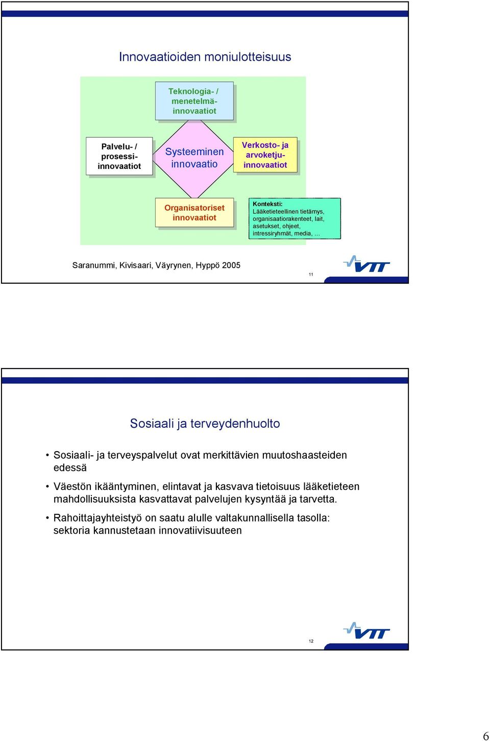 ohjeet, intressiryhmät, media, Saranummi, Kivisaari, Väyrynen, Hyppö 2005 11 Sosiaali ja terveydenhuolto Sosiaali- ja terveyspalvelut ovat merkittävien muutoshaasteiden edessä Väestön ikääntyminen,