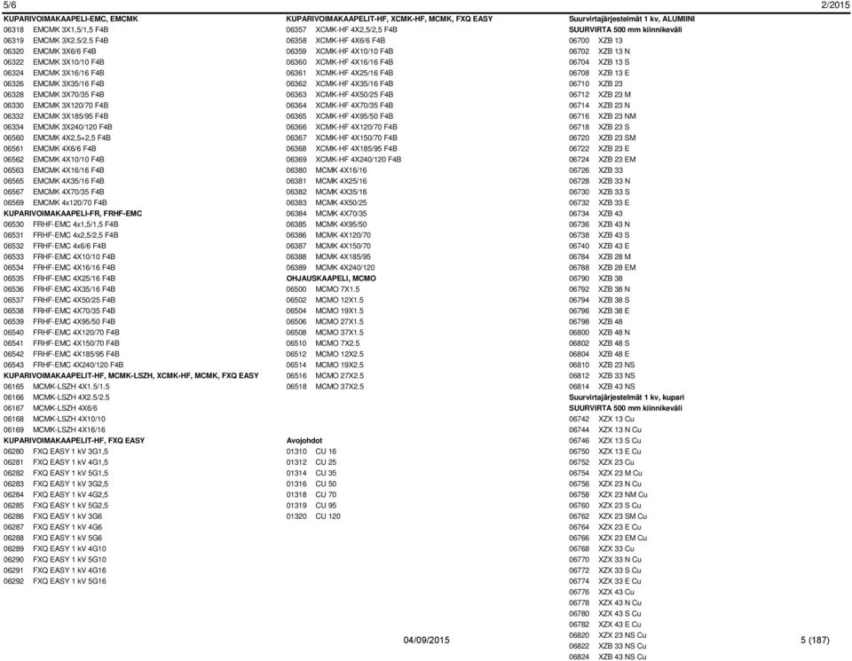 5 F4B 06358 XCMK-HF 4X6/6 F4B 06700 XZB 13 06320 EMCMK 3X6/6 F4B 06359 XCMK-HF 4X10/10 F4B 06702 XZB 13 N 06322 EMCMK 3X10/10 F4B 06360 XCMK-HF 4X16/16 F4B 06704 XZB 13 S 06324 EMCMK 3X16/16 F4B