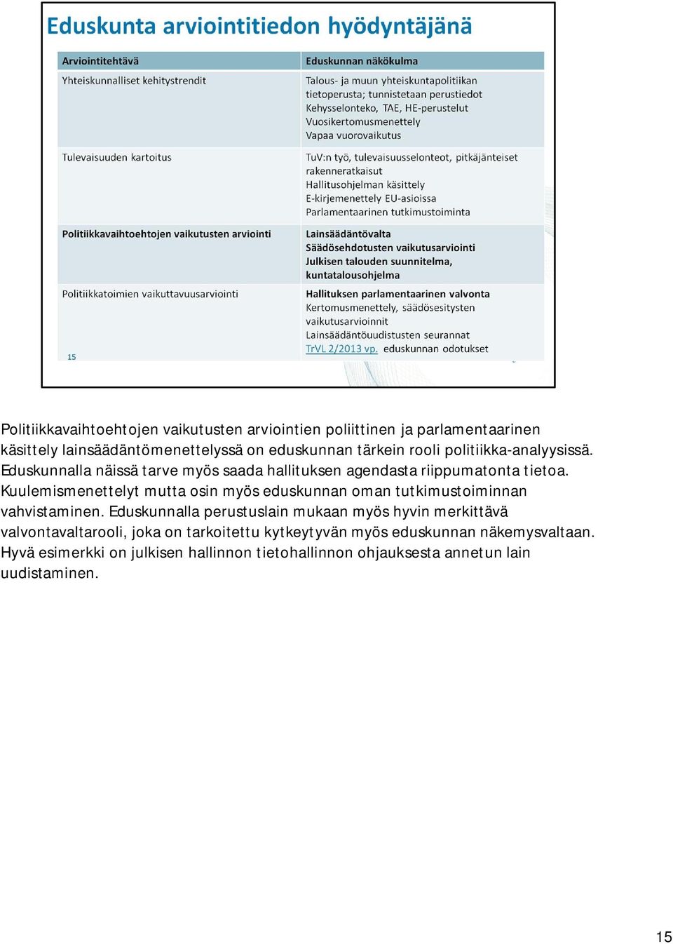 Kuulemismenettelyt mutta osin myös eduskunnan oman tutkimustoiminnan vahvistaminen.