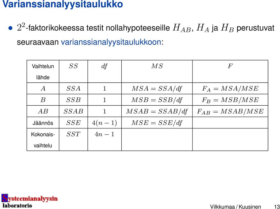 = SSA/df F A = MSA/MSE B SSB 1 MSB = SSB/df F B = MSB/MSE AB SSAB 1 MSAB = SSAB/df F AB =