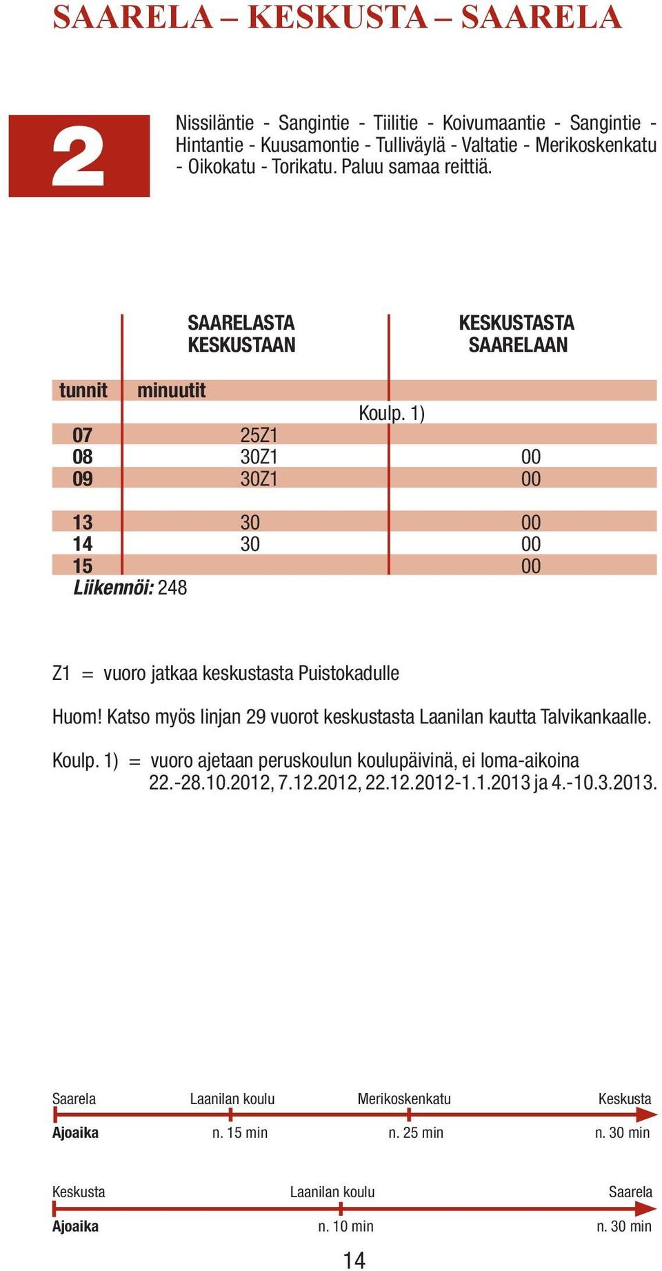 Katso myös linjan 29 vuorot keskustasta Laanilan kautta Talvikankaalle. Koulp. 1) = vuoro ajetaan peruskoulun koulupäivinä, ei loma-aikoina 22.-28.10.2012, 7.12.2012, 22.12.2012-1.