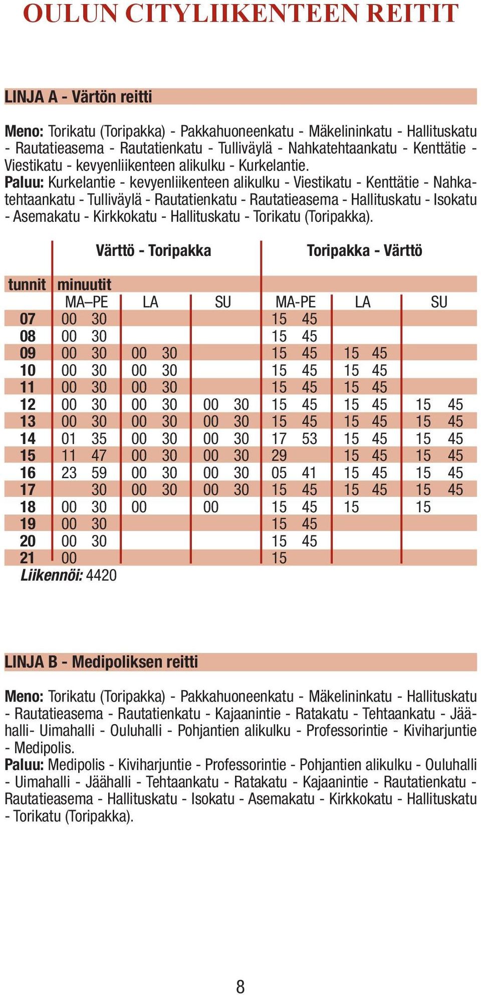 Paluu: Kurkelantie - kevyenliikenteen alikulku - Viestikatu - Kenttätie - Nahkatehtaankatu - Tulliväylä - Rautatienkatu - Rautatieasema - Hallituskatu - Isokatu - Asemakatu - Kirkkokatu -