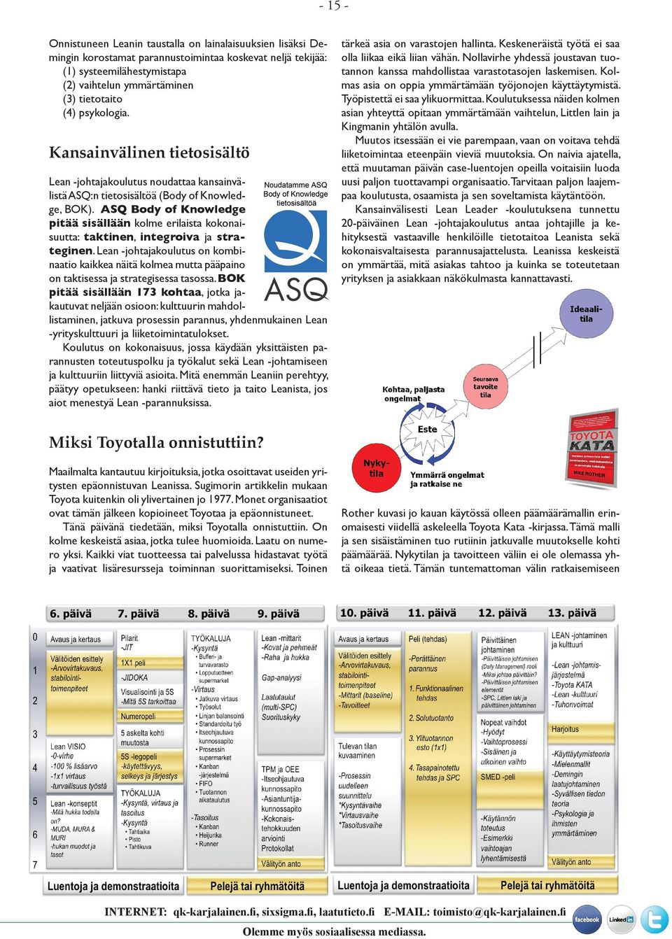 ASQ Body of Knowledge pitää sisällään kolme erilaista kokonaisuutta: taktinen, integroiva ja strateginen.
