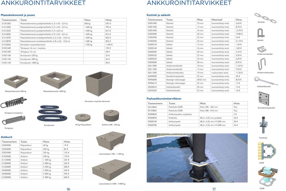 m) 1 600 kg 815 51212070 Maatukielementti teräskäyntisilloille (1,2 x 6,0-12,0 m) 1 600 kg 825 51218070 Maatukielementti teräskäyntisilloille (1,8 x 6,0-12,0 m) 1 600 kg 825 51218202 Korotettu