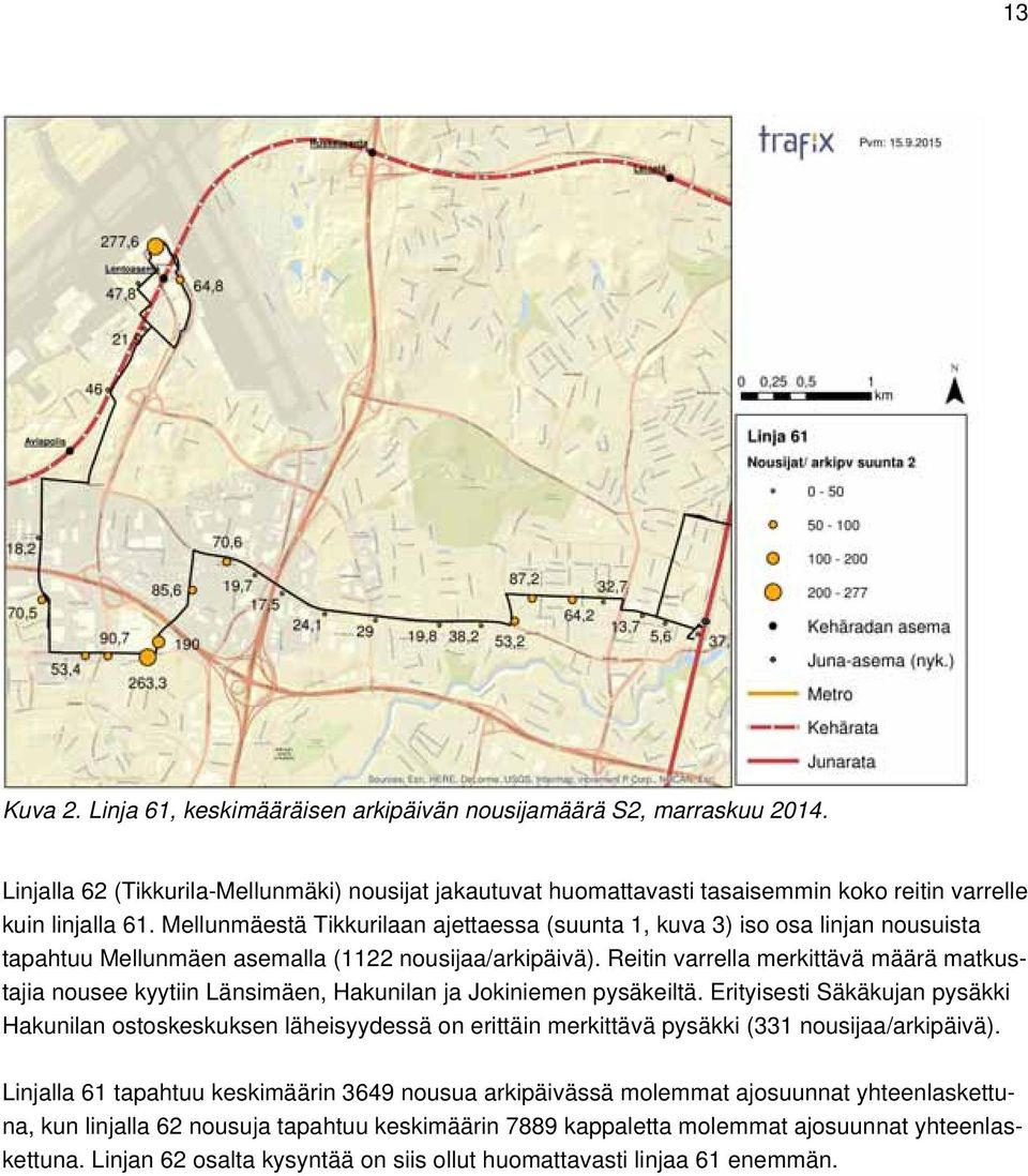 Reitin varrella merkittävä määrä matkustajia nousee kyytiin Länsimäen, Hakunilan ja Jokiniemen pysäkeiltä.