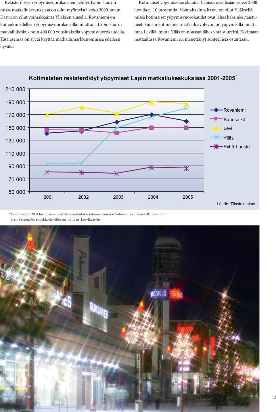 Tätä asemaa on syytä käyttää matkailumarkkinoinnissa edelleen hyväksi. Kotimaiset yöpymisvuorokaudet Lapissa ovat lisääntyneet 2000- luvulla n. 10 prosenttia.