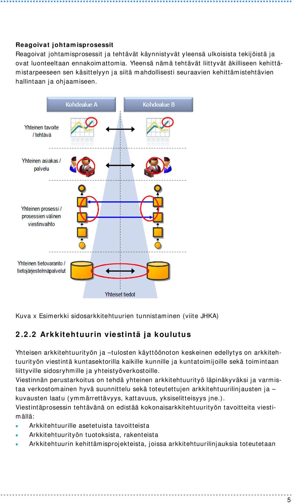 Kuva x Esimerkki sidosarkkitehtuurien tunnistaminen (viite JHKA) 2.