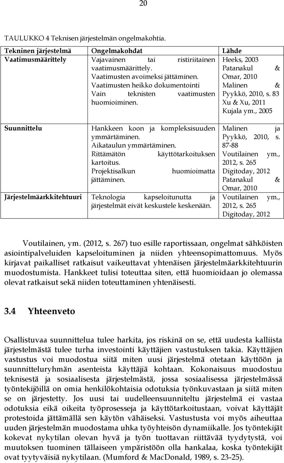 , 2005 Suunnittelu Hankkeen koon ja kompleksisuuden ymmärtäminen. Aikataulun ymmärtäminen. Rittämätön käyttötarkoituksen kartoitus. Projektisalkun huomioimatta jättäminen.