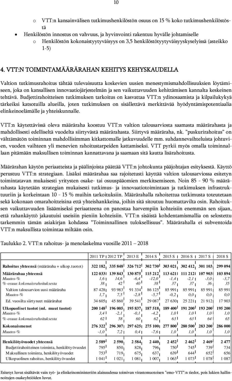 VTT:N TOIMINTAMÄÄRÄRAHAN KEHITYS KEHYSKAUDELLA Valtion tutkimusrahoitus tähtää tulevaisuutta koskevien uusien menestymismahdollisuuksien löytämiseen, joka on kansallisen innovaatiojärjestelmän ja sen