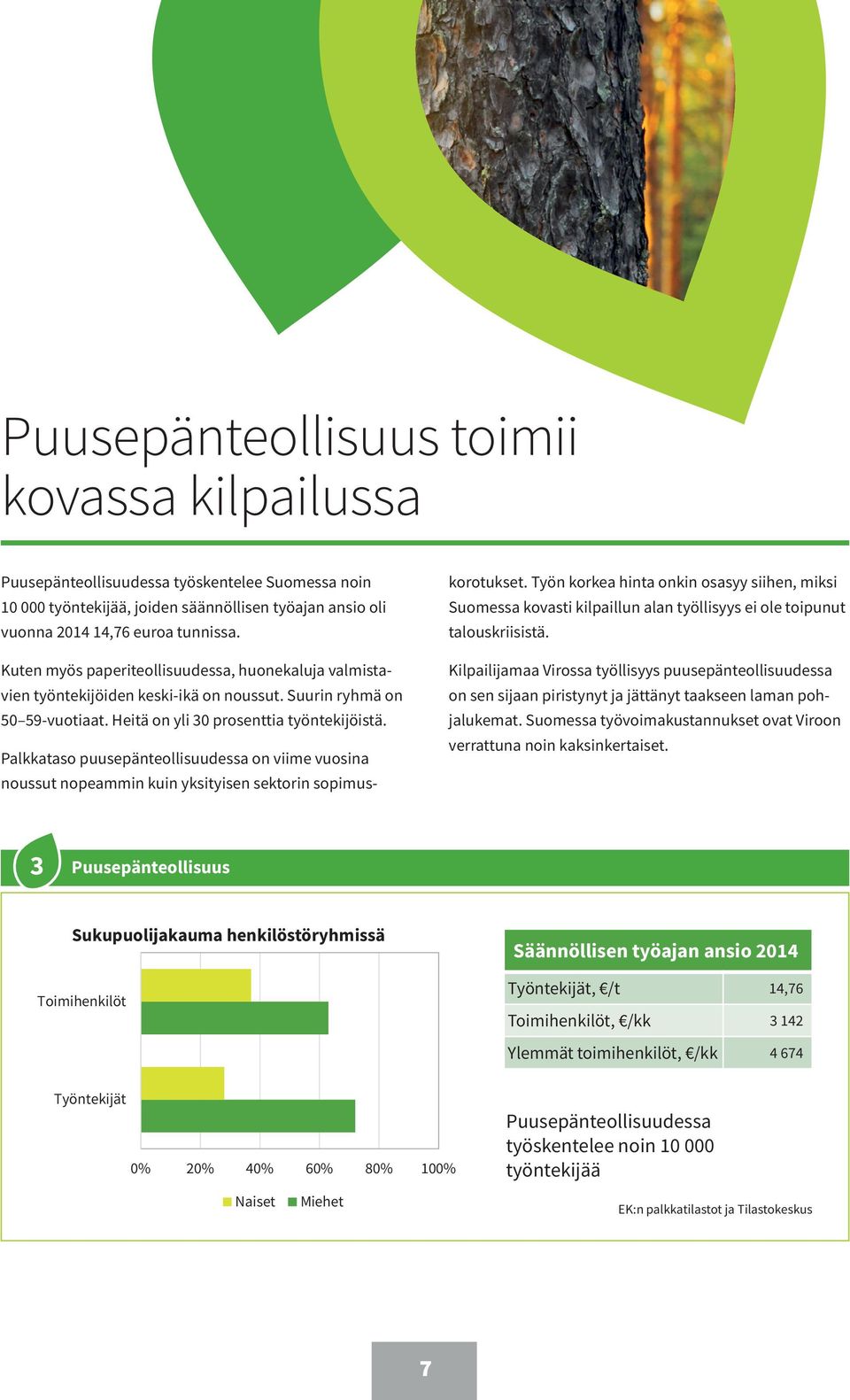 Palkkataso puusepänteollisuudessa on viime vuosina noussut nopeammin kuin yksityisen sektorin sopimus- korotukset.