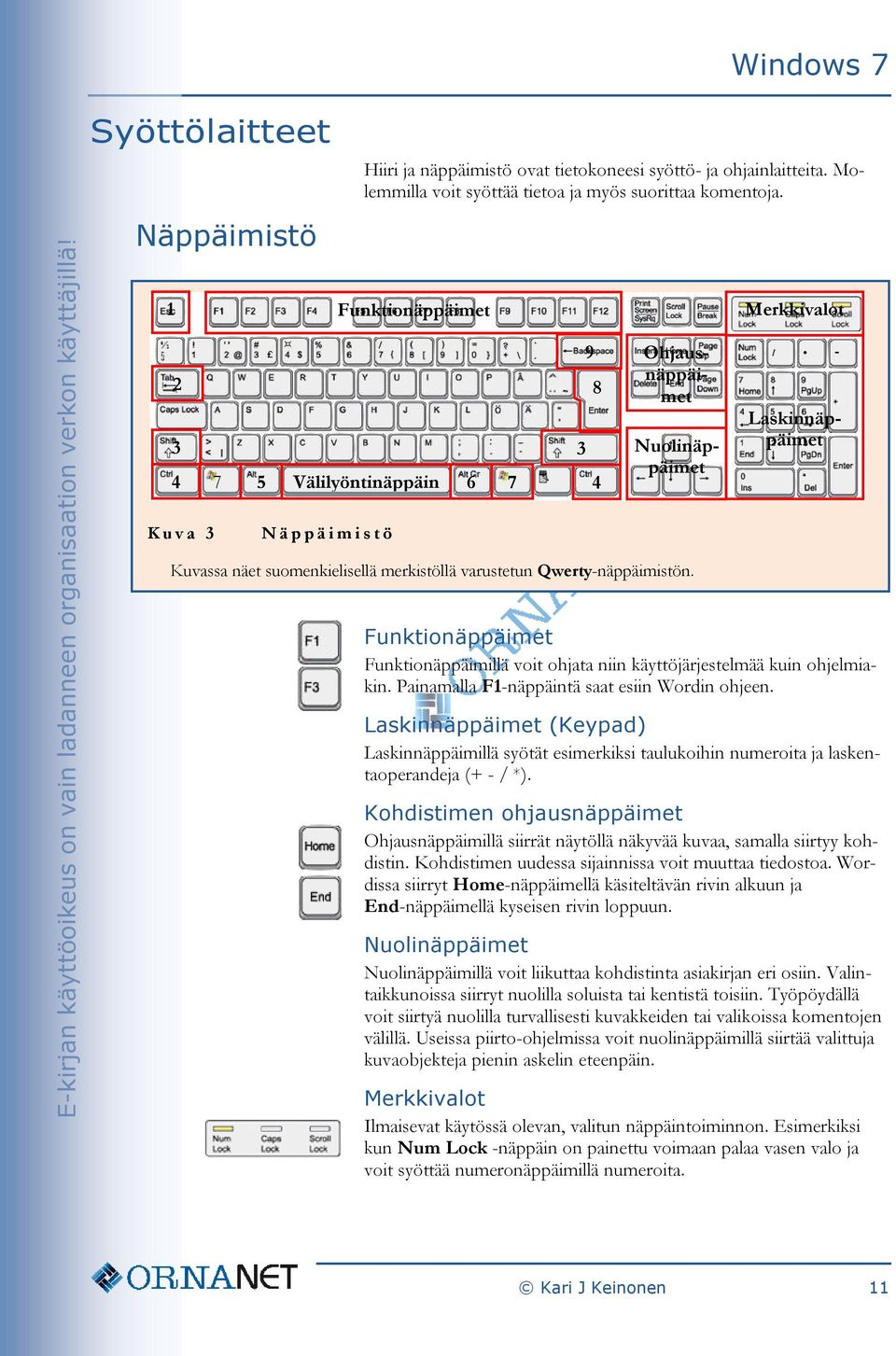 6 7 3 9 8 4 Merkkivalot Ohjausnäppäimet Funktionäppäimet Funktionäppäimillä voit ohjata niin käyttöjärjestelmää kuin ohjelmiakin. Painamalla F1-näppäintä saat esiin Wordin ohjeen.
