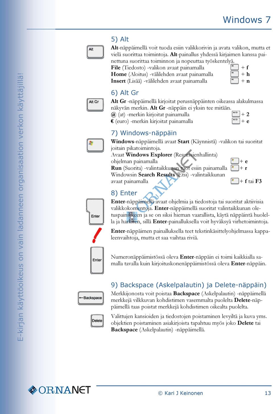 File (Tiedosto) -valikon avaat painamalla + f Home (Aloitus) -välilehden avaat painamalla + h Insert (Lisää) -välilehden avaat painamalla + n 6) Alt Gr Alt Gr -näppäimellä kirjoitat perusnäppäinten