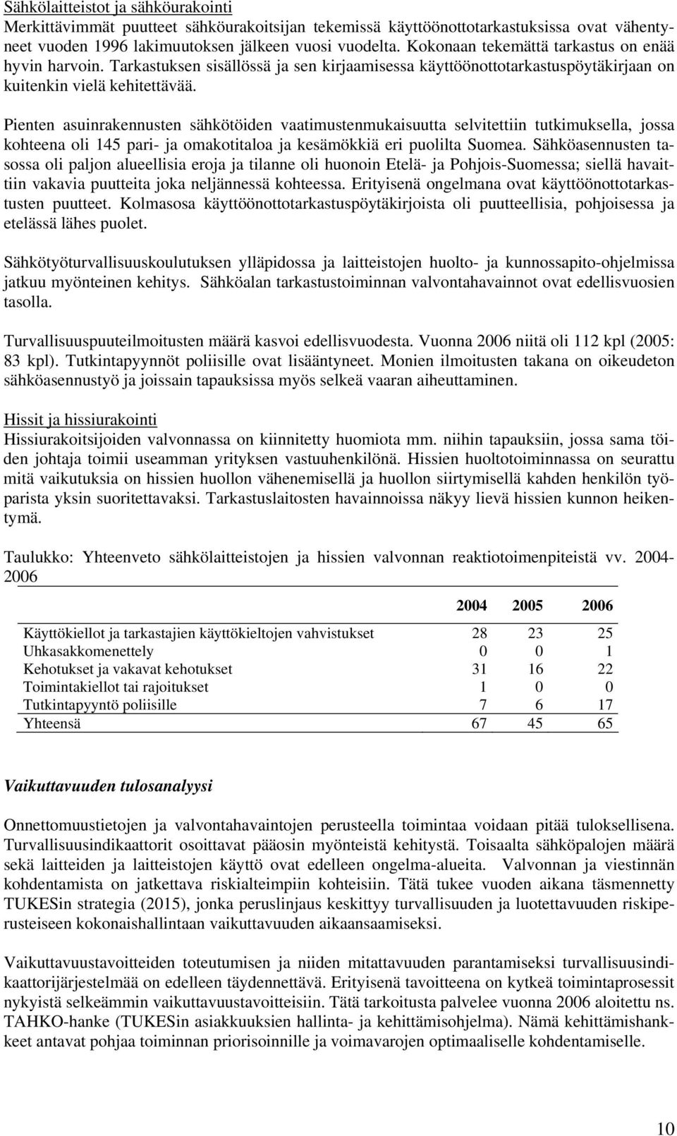 Pienten asuinrakennusten sähkötöiden vaatimustenmukaisuutta selvitettiin tutkimuksella, jossa kohteena oli 145 pari- ja omakotitaloa ja kesämökkiä eri puolilta Suomea.