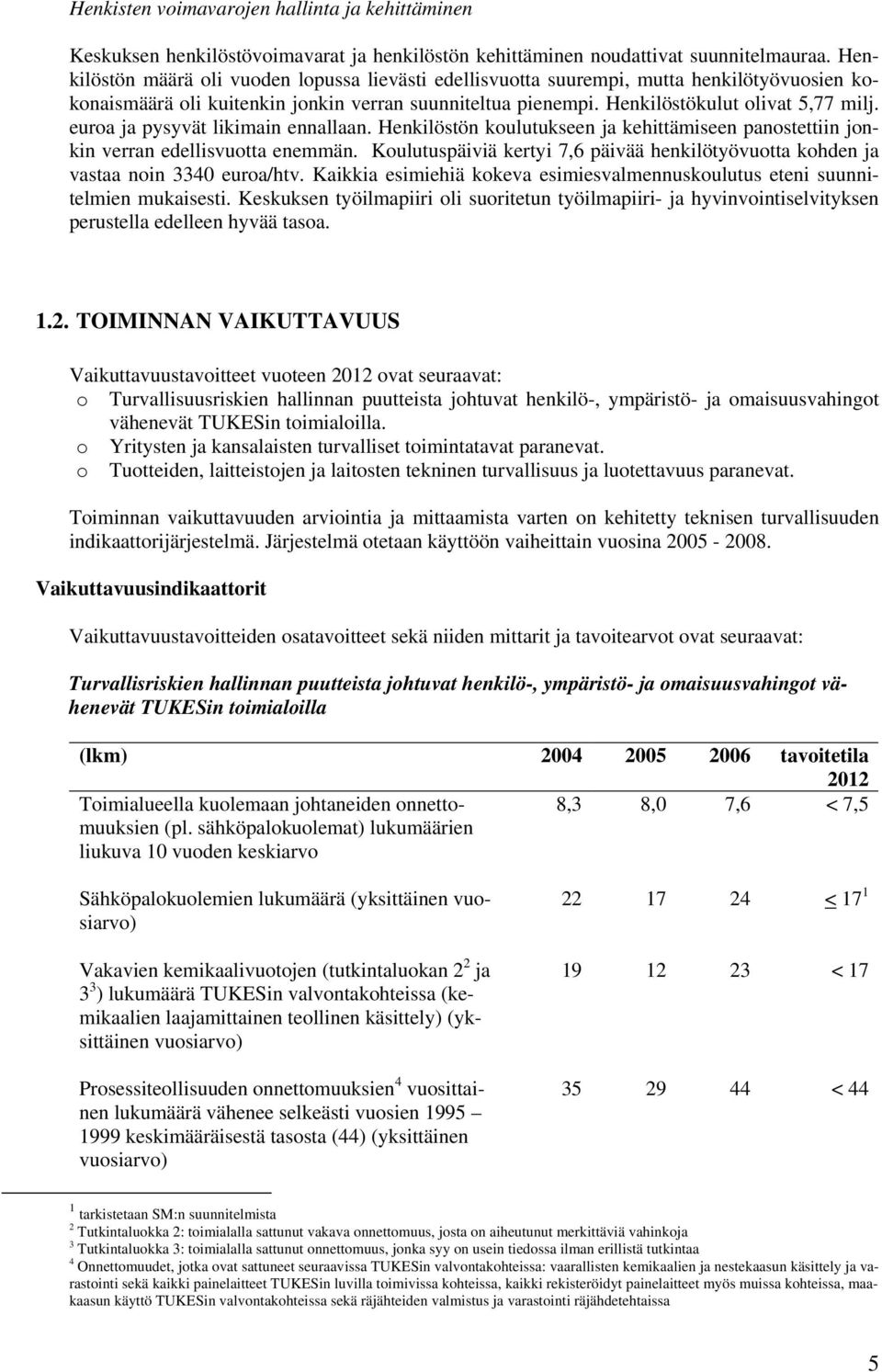 euroa ja pysyvät likimain ennallaan. Henkilöstön koulutukseen ja kehittämiseen panostettiin jonkin verran edellisvuotta enemmän.