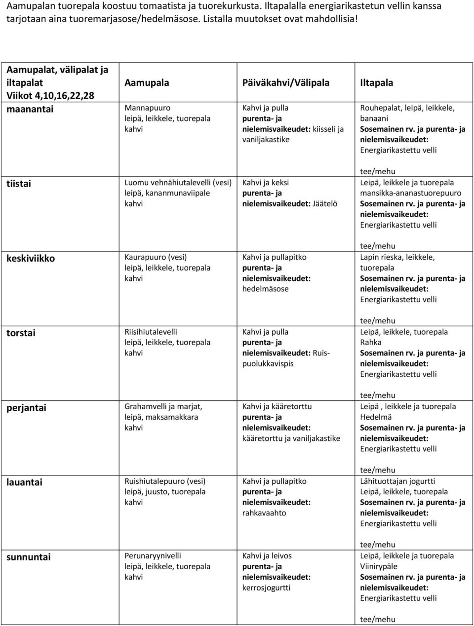 (vesi) hedelmäsose Lapin rieska, leikkele, Riisihiutalevelli Ruispuolukkavispis Rahka Grahamvelli ja marjat, leipä,