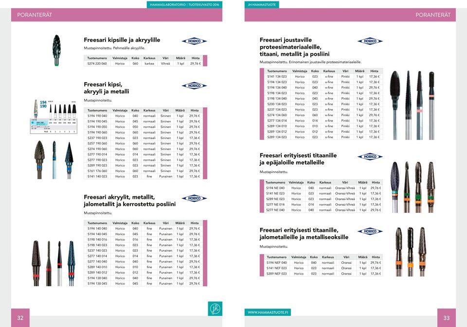 Tuotenumero Valmistaja Koko Karkeus Väri Määrä Hinta S194 190 040 Horico 040 normaali Sininen 1 kpl 29,76 S194 190 045 Horico 045 normaali Sininen 1 kpl 29,76 S194 190 050 Horico 050 normaali Sininen