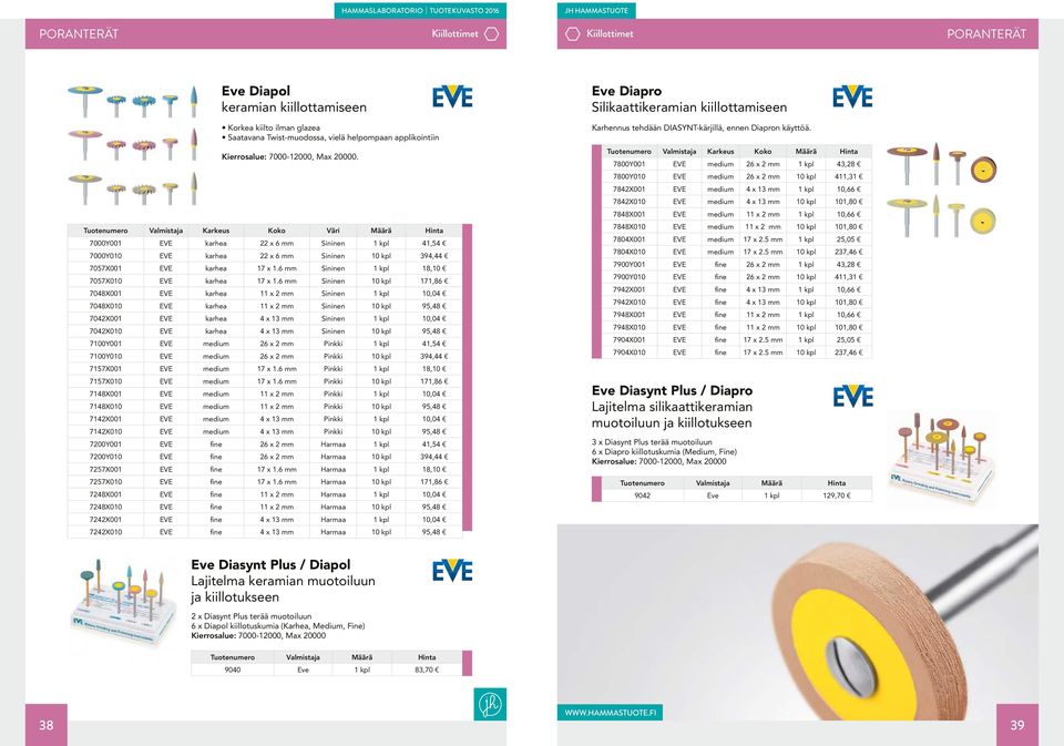 Tuotenumero Valmistaja Karkeus Koko Väri Määrä Hinta 7000Y001 EVE karhea 22 x 6 mm Sininen 1 kpl 41,54 7000Y010 EVE karhea 22 x 6 mm Sininen 10 kpl 394,44 7057X001 EVE karhea 17 x 1.