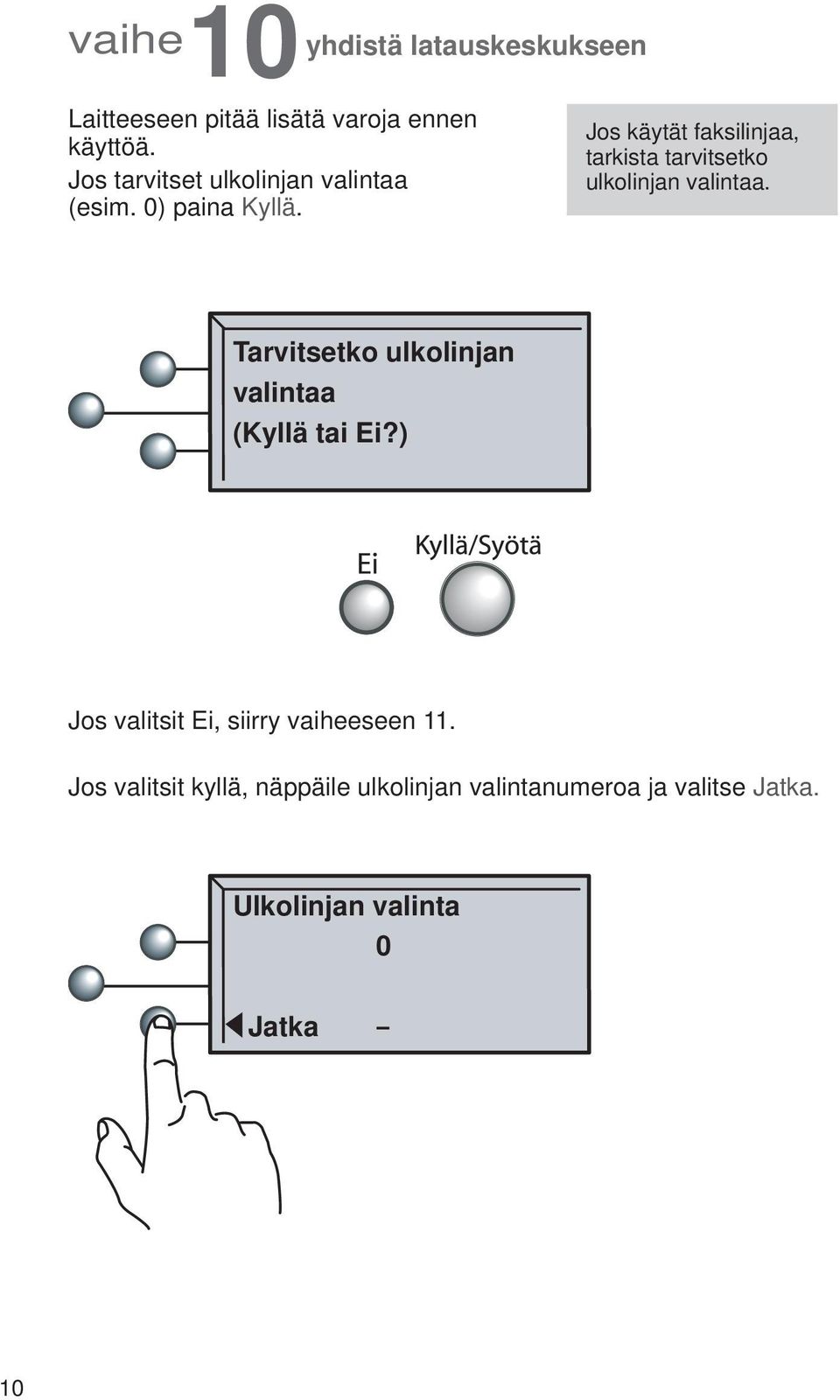 Jos käytät faksilinjaa, tarkista tarvitsetko ulkolinjan valintaa.