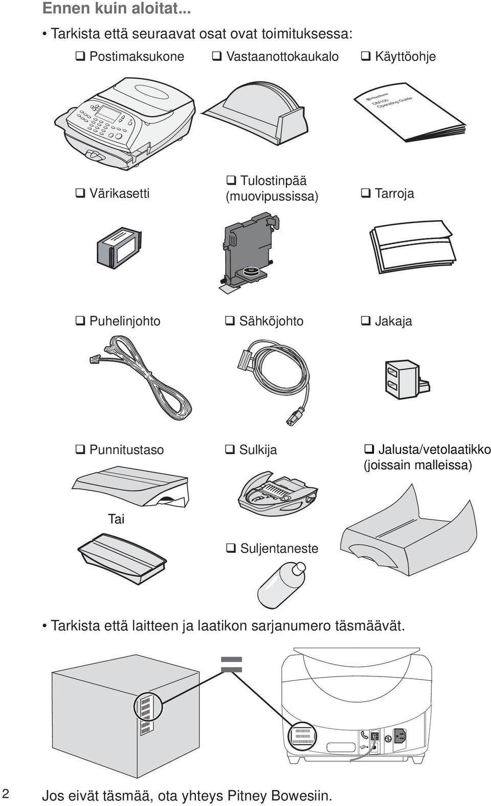 Käyttöohje Värikasetti Tulostinpää (muovipussissa) Tarroja Puhelinjohto Sähköjohto Jakaja